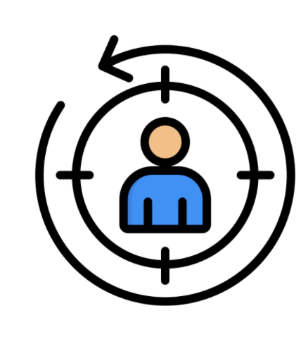 Retargeting and CRO